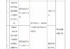 大地保险黑河支公司因违规获利被罚，引发对保险行业合规性的关注