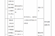 大地保险黑河支公司因违规获利被罚，引发对保险行业合规性的关注