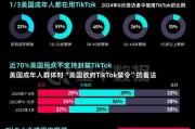 TikTok美国停运：大结局？还是未完待续？