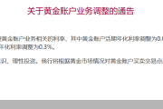 银行积存金业务利率调整：金价上涨下的理性投资