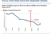 DeepSeek效应：亚洲科技投资版图重塑